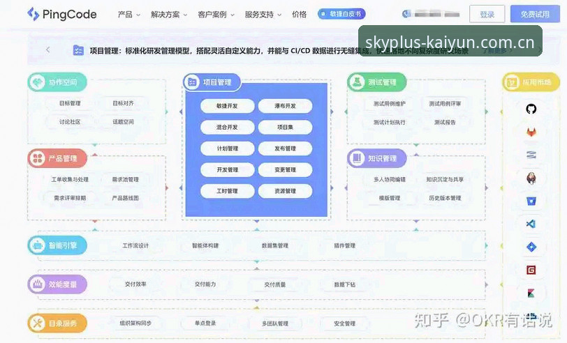 云开全站登录 云开全站平台v2.1.0版本深度分析:登录机制、用户体验与数据安全全解析