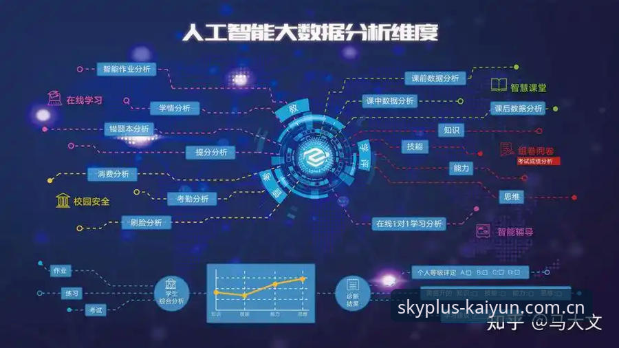 最新云开全站APP 最新云开全站APP功能详解与行业趋势分析