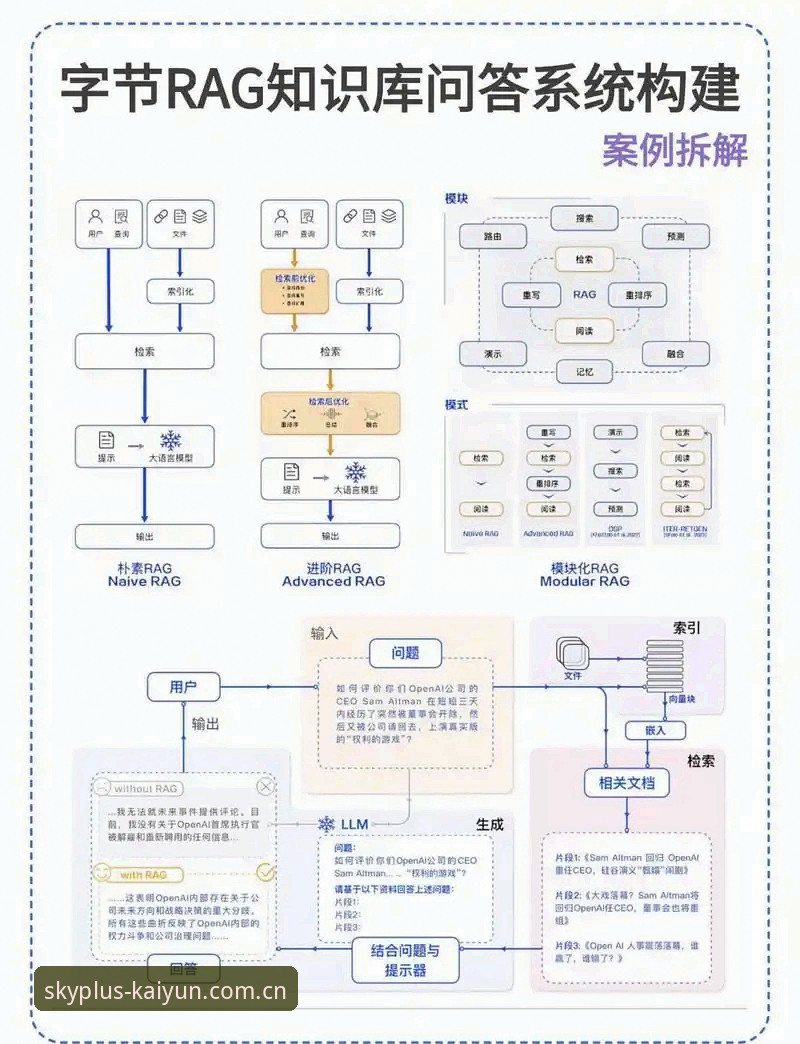云开全站好用吗 云开全站平台实用技巧:新老用户必知的五大必备知识